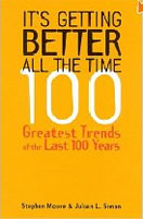 It's Getting Better All the Time: 100 Greatest Trends of the Last 100 years
