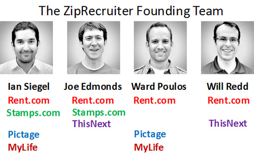 ZipRecruiter Founding Team