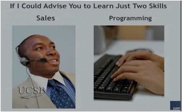 Two Skills: Sales & Programming